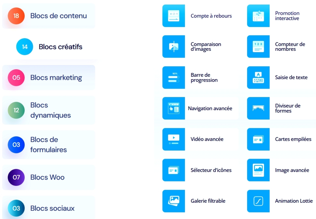 Essential BLOCKS Présentation - Extrait
